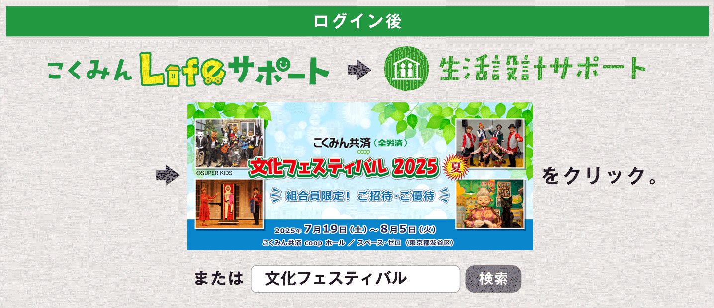 ログイン後