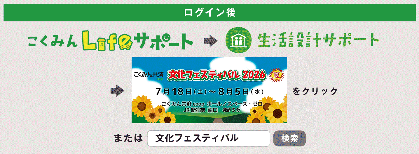 ログイン後