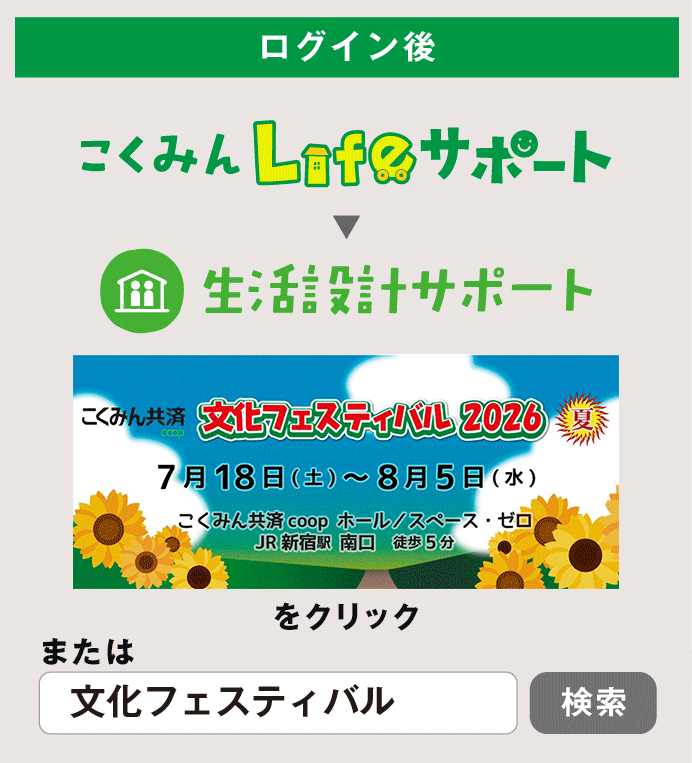 ログイン後