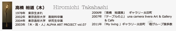 Shotaro Yoshino