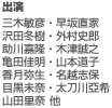 出演　三木敏彦・早坂直家・沢田冬樹・外村史郎・助川嘉隆・木津誠之・亀田佳明・山本道子・香月弥生・名越志保・目黒未奈・太刀川亞希・山田里奈 他